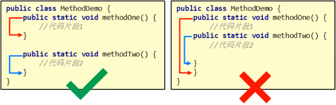 /images/java/JavaSE 基础 (4) 方法/3.png